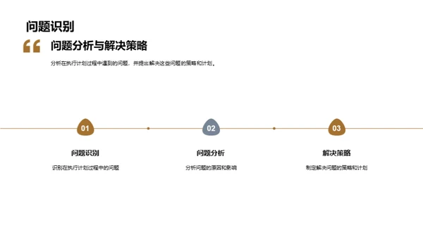 家居行业半年回顾
