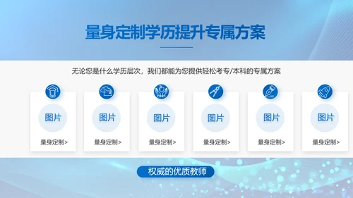 信息化教学设计工作总结汇报动态PPT模板