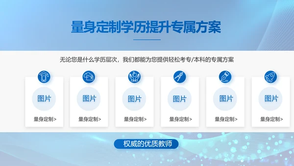 信息化教学设计工作总结汇报动态PPT模板