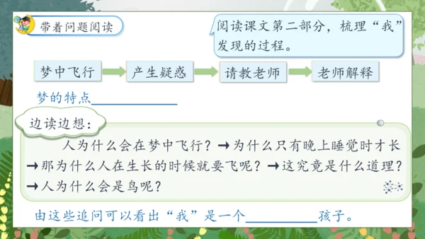 【核心素养】部编版语文五年级下册-23.童年的发现（课件）