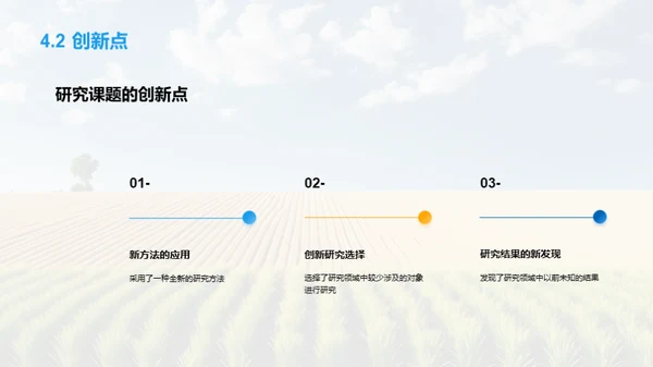 翻新农学：未来展望