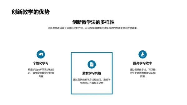 优化教学法探索PPT模板