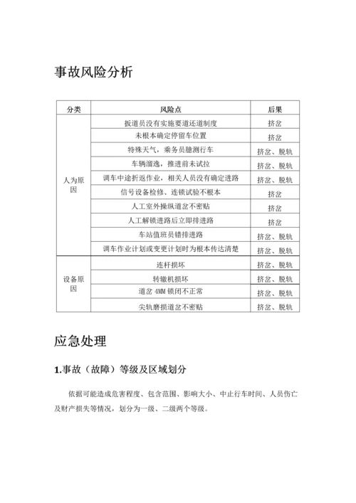 城市轨道交通挤岔脱轨应急专题预案.docx