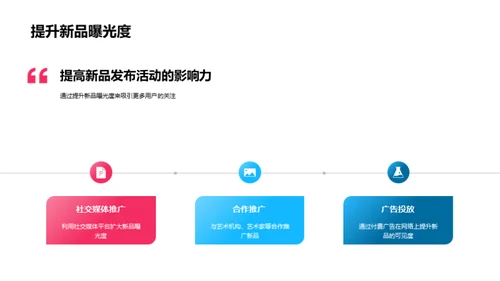 艺术电商新品赋能