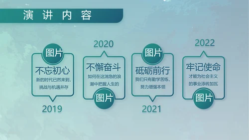蓝色部队军事工作总结汇报动态PPT