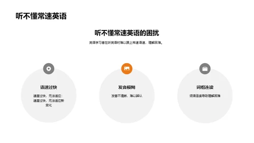 提高英语听力水平