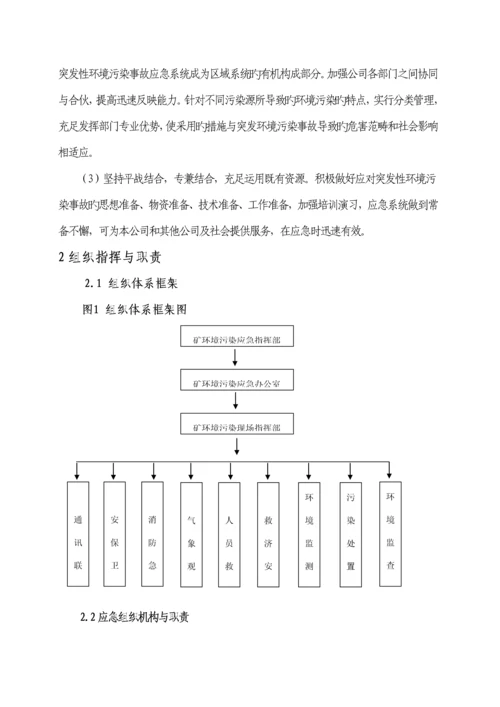 煤业公司环境突发事件应急全新预案.docx