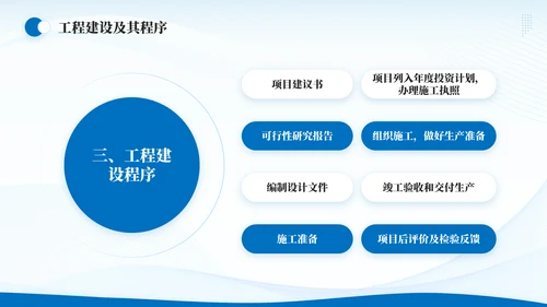 造价师建筑工程概预算概述通用PPT模板