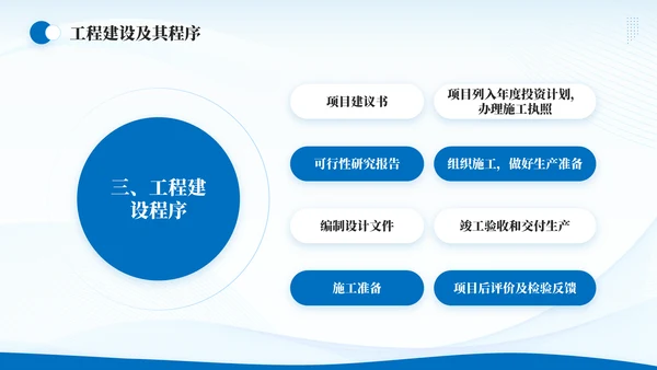 造价师建筑工程概预算概述通用PPT模板