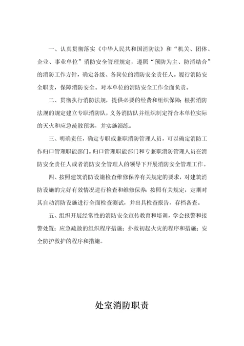 学校消防安全责任人职责.docx