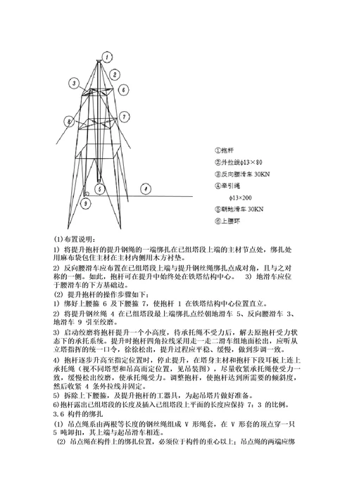 35KV集电线路基础工程施工方案