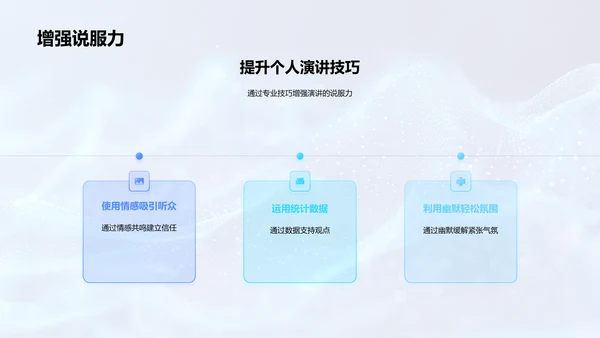 商务演讲技巧