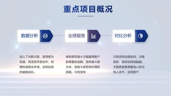 蓝色大气企业公司宣传动态PPT模板