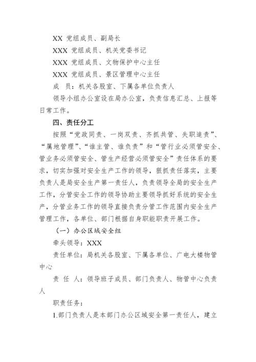 【安全生产】县文广旅游系统开展2023年元旦、春节安全生产大检查工作实施方案.docx