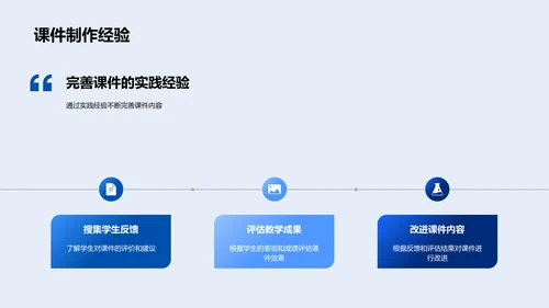 高中互动课件制作