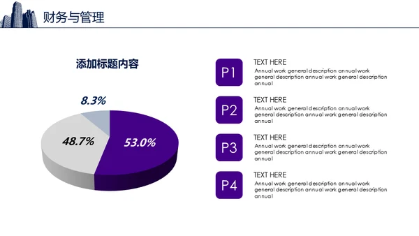 智慧城市生态圈新经济通用PPT模板