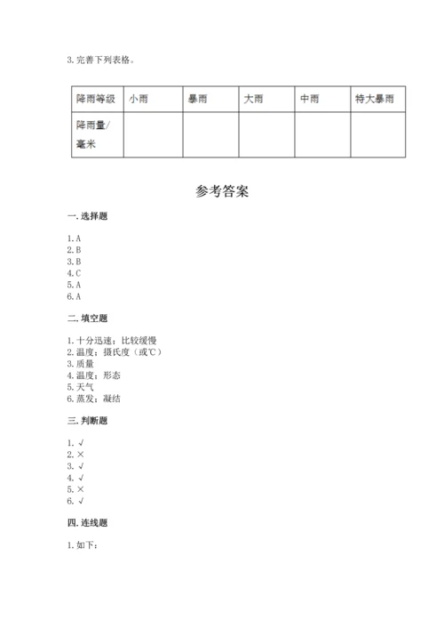 教科版三年级上册科学期末测试卷带答案下载.docx