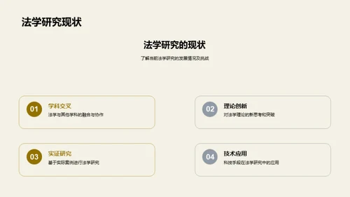 法学研究探秘