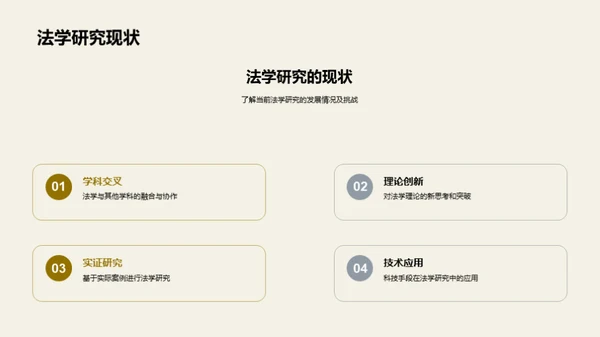 法学研究探秘