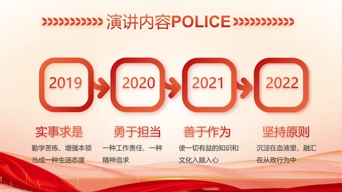 红色大气警察公安表彰大会动态PPT模板