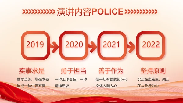 红色大气警察公安表彰大会动态PPT模板