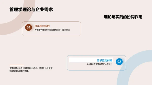 管理学在企业中的应用