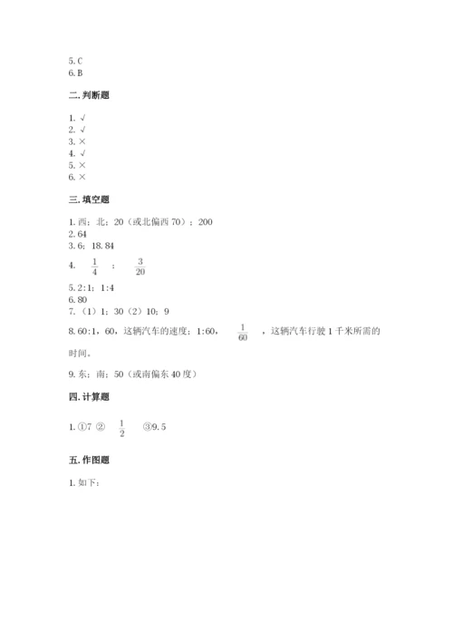 小学数学六年级上册期末考试试卷含完整答案【网校专用】.docx