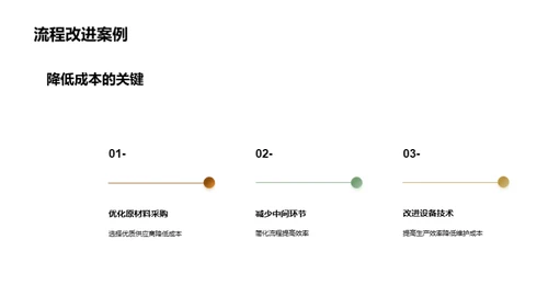 搪瓷制造卓越之道