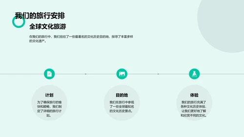 家族文化旅游分享