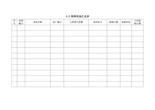 宁波市四级企业安全生产台账.docx