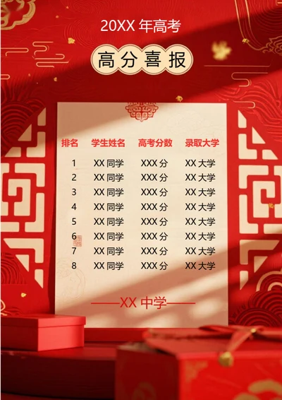 中学高分名单高考喜报