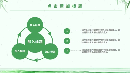 绿意中国风端午节习俗介绍通用PPT模板