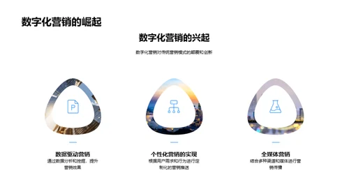 引领变革：数字化营销新境界
