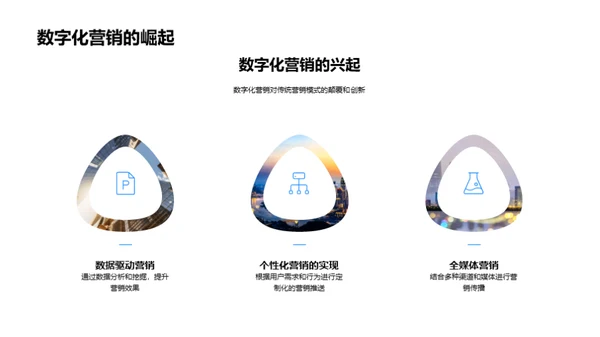 引领变革：数字化营销新境界