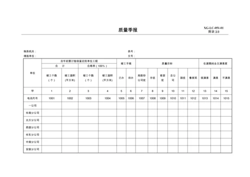 质量报表管理工作流程2.docx