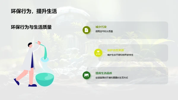 环保行动：我们的责任