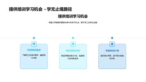 数字化转型探究