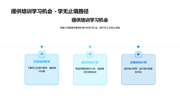 数字化转型探究