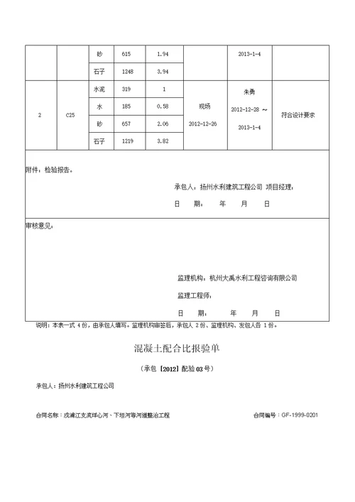 混凝土配合比报验单