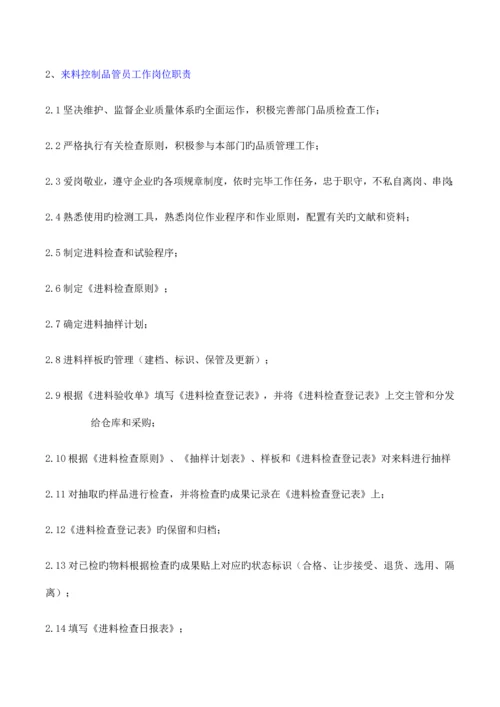 品质部组织架构及工作职责说明书.docx