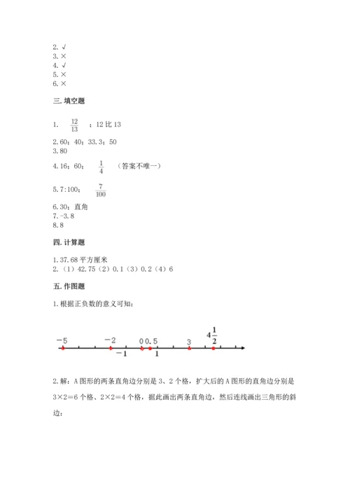 人教版六年级下册数学期末测试卷精品（典型题）.docx