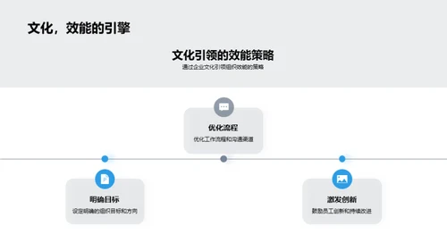 企业文化与效能提升