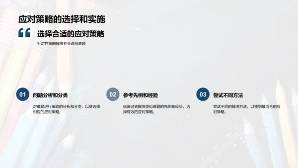 专业难题攻克报告PPT模板