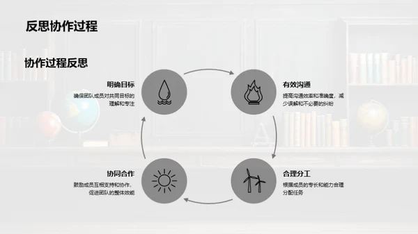 教学团队反思与前瞻