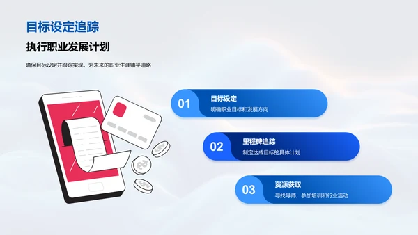 医保职业生涯规划PPT模板