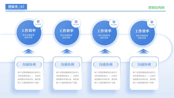 蓝色简约风逻辑结构PPT版式合集
