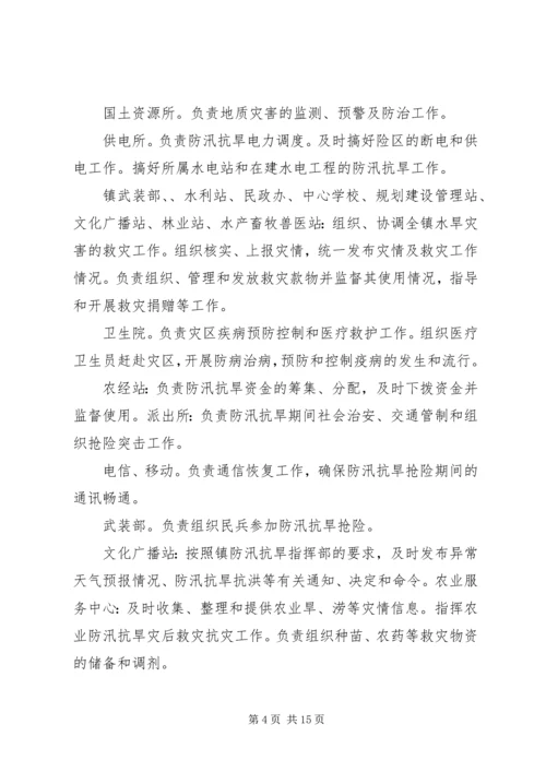 马蹄镇中小学XX年防汛工作应急预案 (2).docx