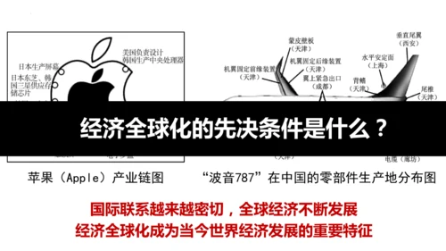 6.0发展与合作（课件22张）-【开课了】七年级地理上册同步备课课件教学设计（人教版2024）