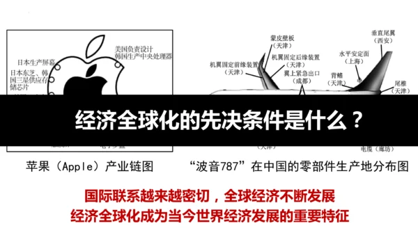 6.0发展与合作（课件22张）-【开课了】七年级地理上册同步备课课件教学设计（人教版2024）