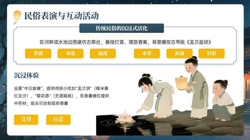 灰蓝黄色中国风中元节PPT模板